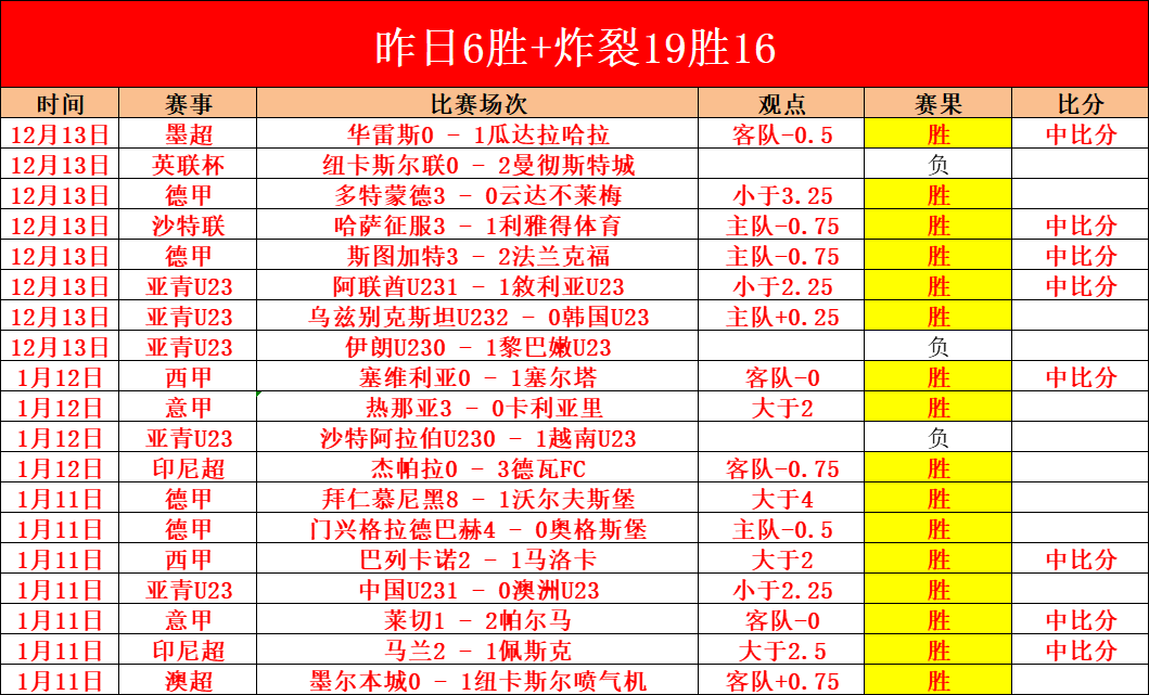 皮奥利表示,球队未受开,球延迟干扰,江南登录入口,江南平台,江南注册网址,江南app,江南官网,江南网站,江南网页版