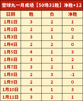 拜仁慕尼黑,强势来袭,汉堡球门能,江南登录入口,江南平台,江南注册网址,江南app,江南官网,江南网站,江南网页版