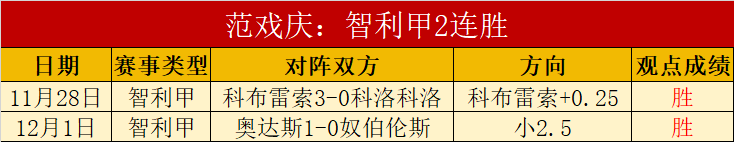 岁巴萨新星,破纪录,未来可期,江南登录入口,江南平台,江南注册网址,江南app,江南官网,江南网站,江南网页版