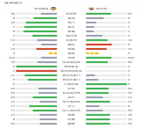 佩莱格里尼,与马雷斯卡,短信相约欧,江南登录入口,江南平台,江南注册网址,江南app,江南官网,江南网站,江南网页版