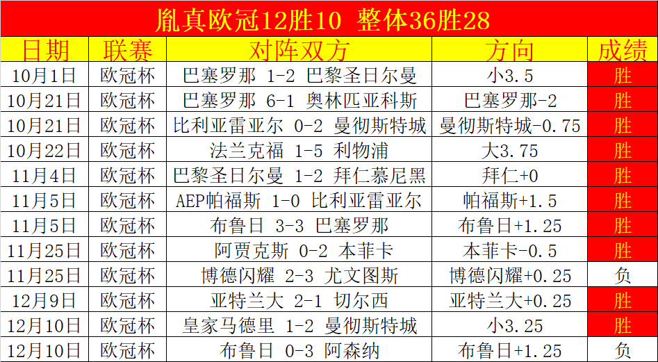 湖人战绩亮,负攀升至第,五大将集体,江南登录入口,江南平台,江南注册网址,江南app,江南官网,江南网站,江南网页版
