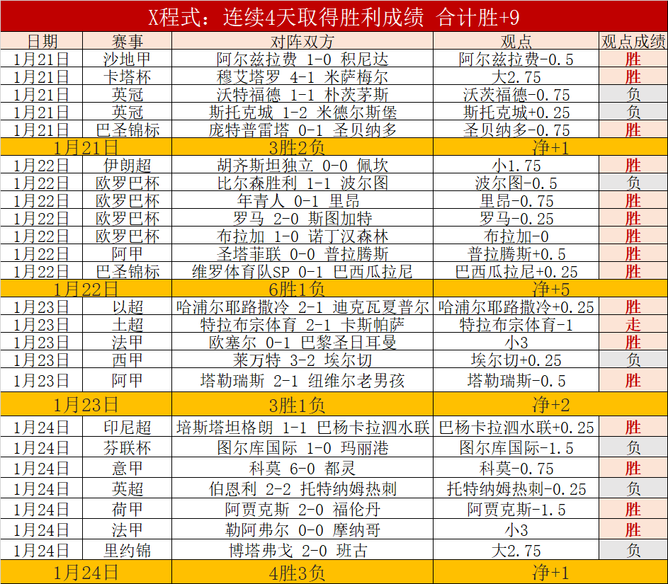 穆里尼奥受,邀加盟,亿豪门,江南登录入口,江南平台,江南注册网址,江南app,江南官网,江南网站,江南网页版