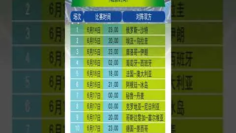 NBA最新战况！火箭逆袭湖人，雷霆稳居榜首，灰熊强势崛起。