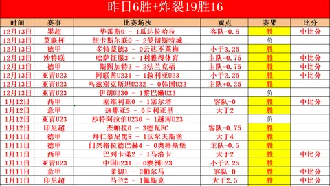 “皮奥利表示：球队未受开球延迟干扰，利雅得胜利当之无愧”