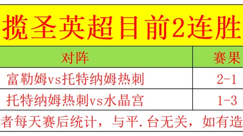 欧洲豪门对决！埃因霍温vs拜仁慕尼黑巅峰对决，独家比分揭秘！