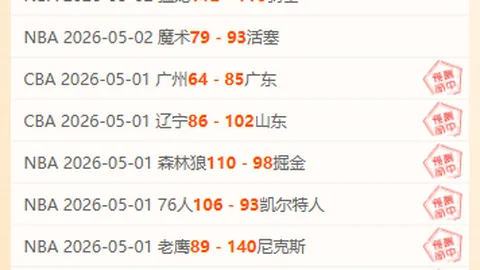 利物浦力克南安普顿，努涅斯与萨拉赫双响，16分领先领跑英超积分榜